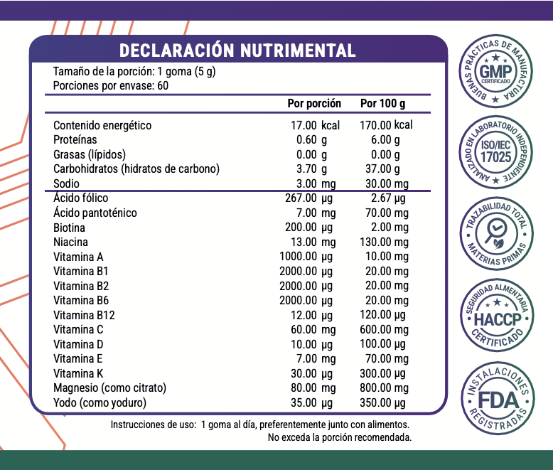 Multivitaminico.webp